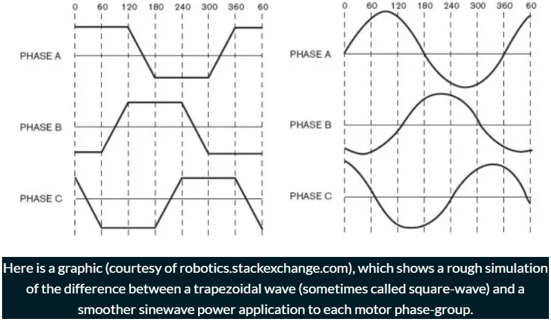 Sine-Wave-1