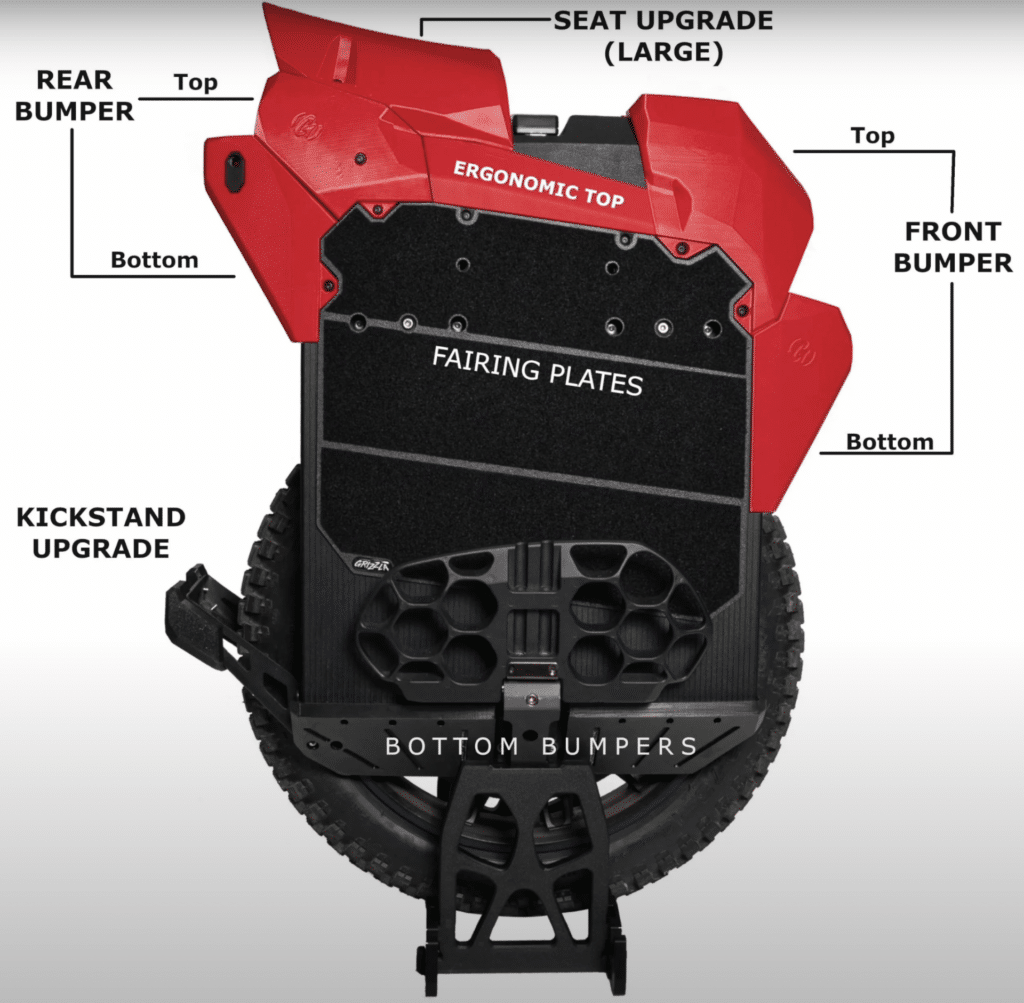 Begode-EX30-grizzla-fairings-package-1024x1003