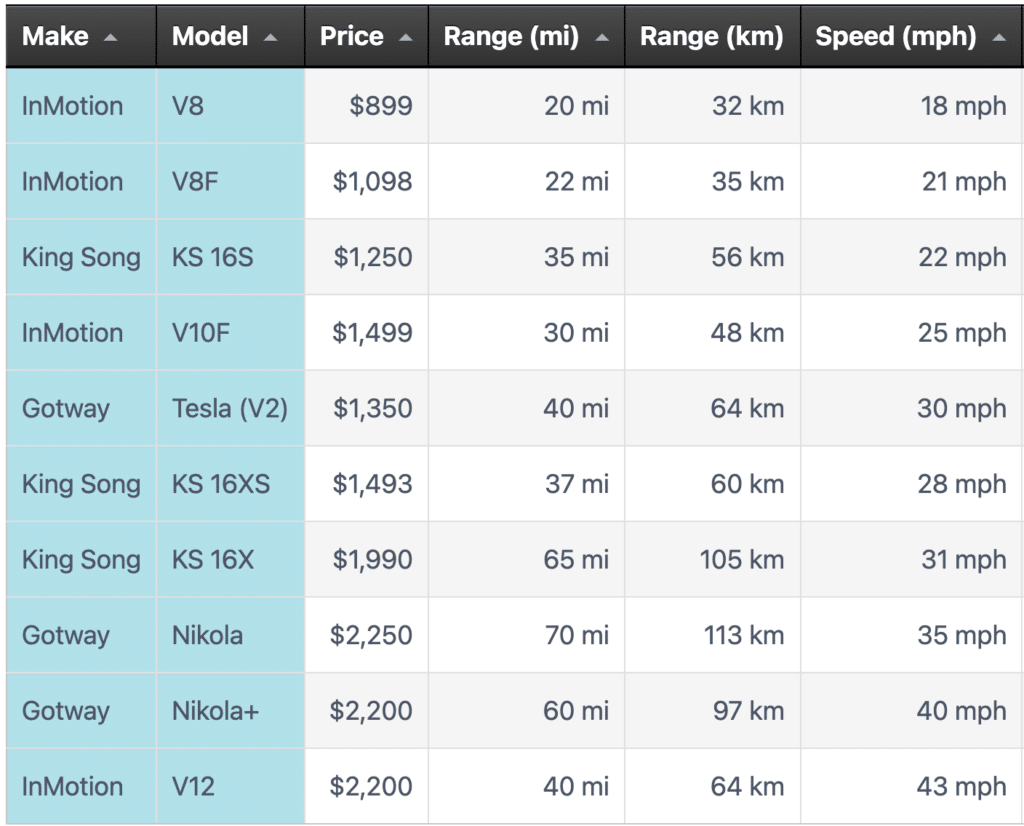 Screen-Shot-2021-08-16-at-9.30.57-PM-1024x826