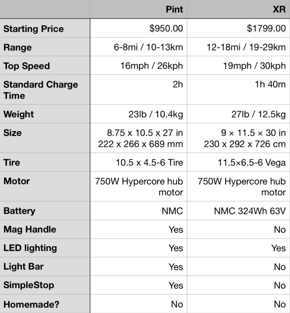 Screen-Shot-2019-03-14-at-10.31.02-PM-949x1024