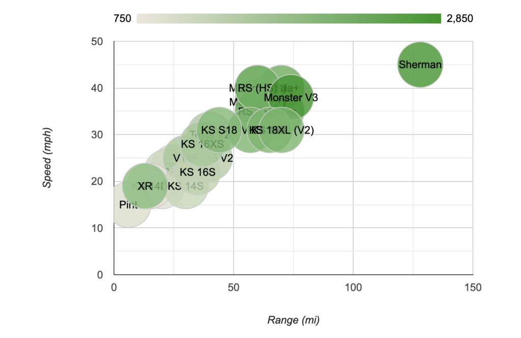 Screen-Shot-2020-11-07-at-9.24.50-PM-1024x664