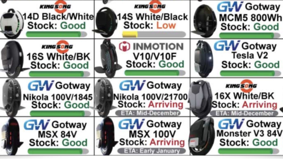 2018 Begode MSX Screen-Shot-2020-05-11-at-4.30.35-PM-1024x333