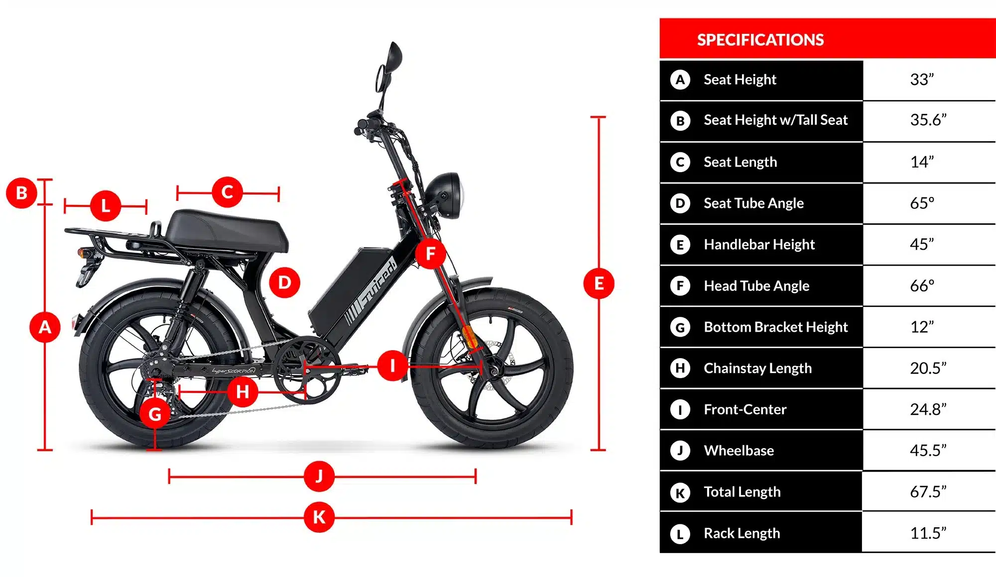jb-hyper-scorpion-spec-chart-01_99c129ce-0717-4c51-b40f-1f85f50f0d12