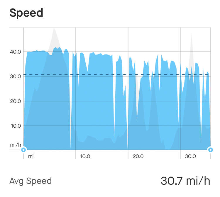 wolf-king-gt-realistic-range-test-4