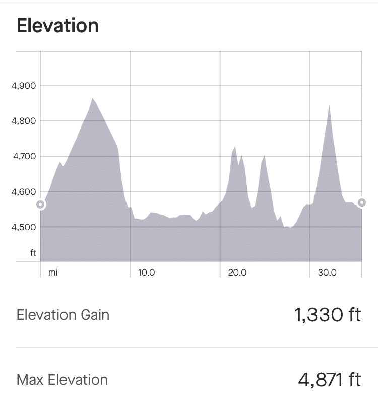 wolf-king-gt-realistic-range-test-6