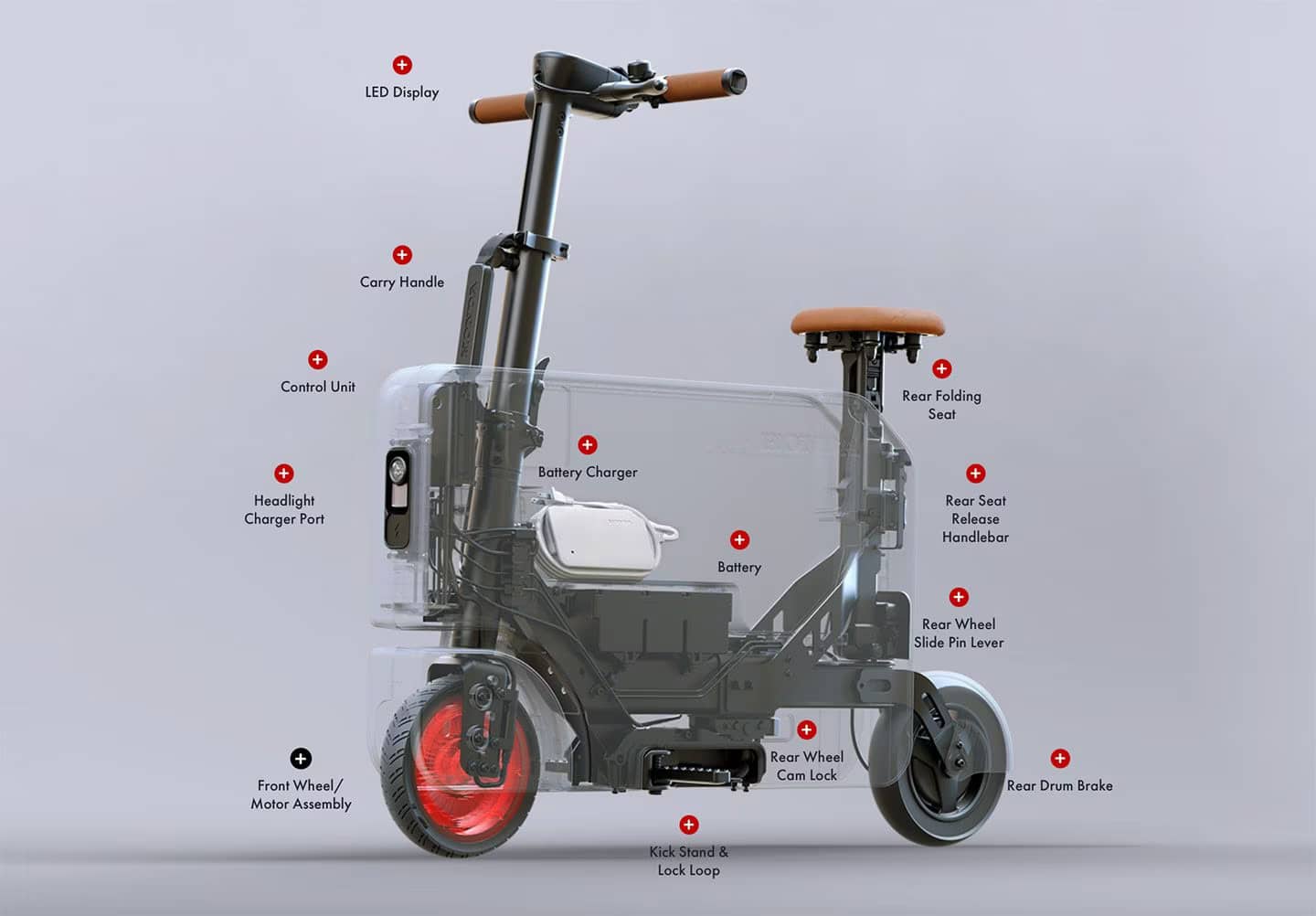 honda-motocompacto-5