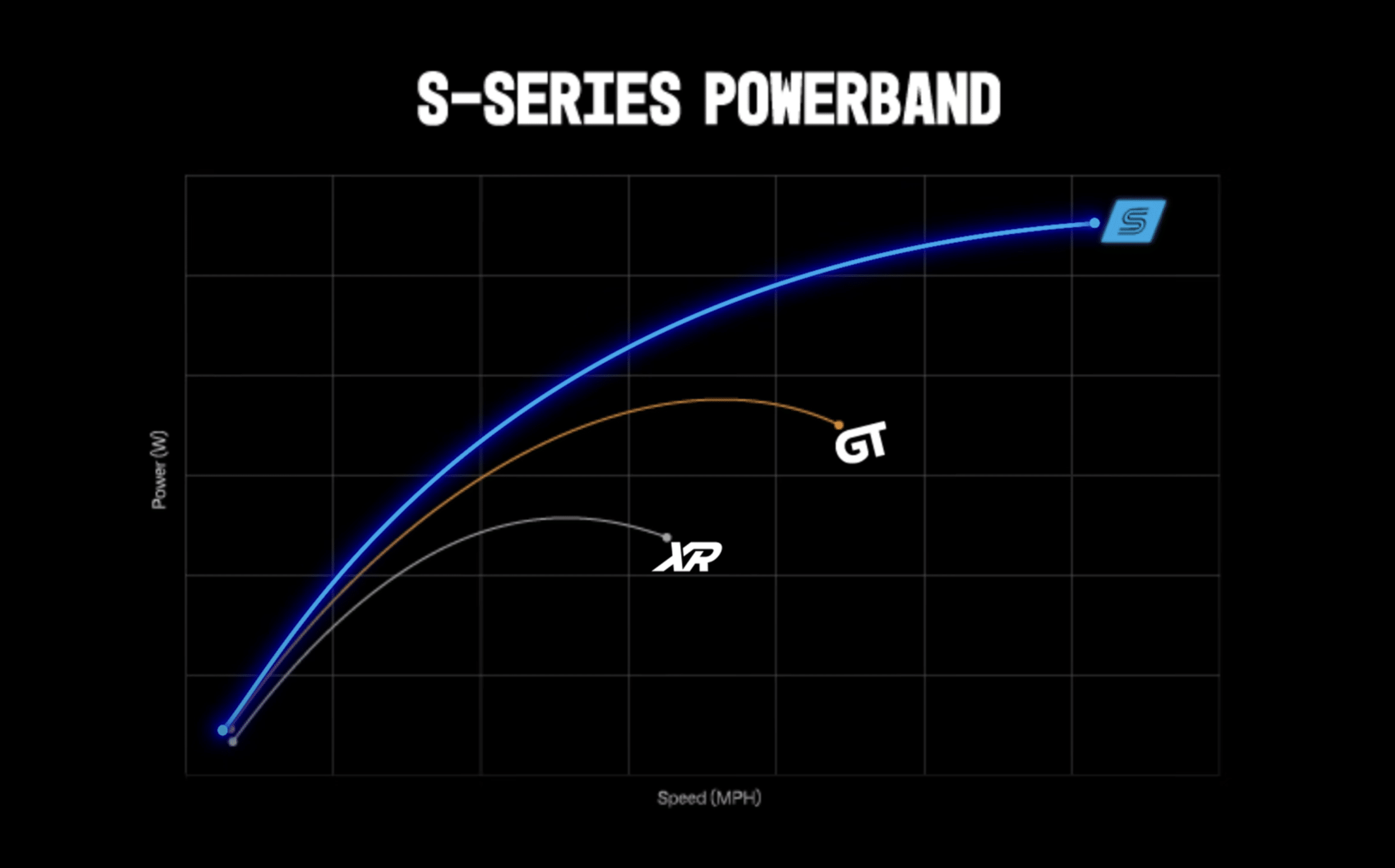 113v-onewheel-gt-s-series-review-3