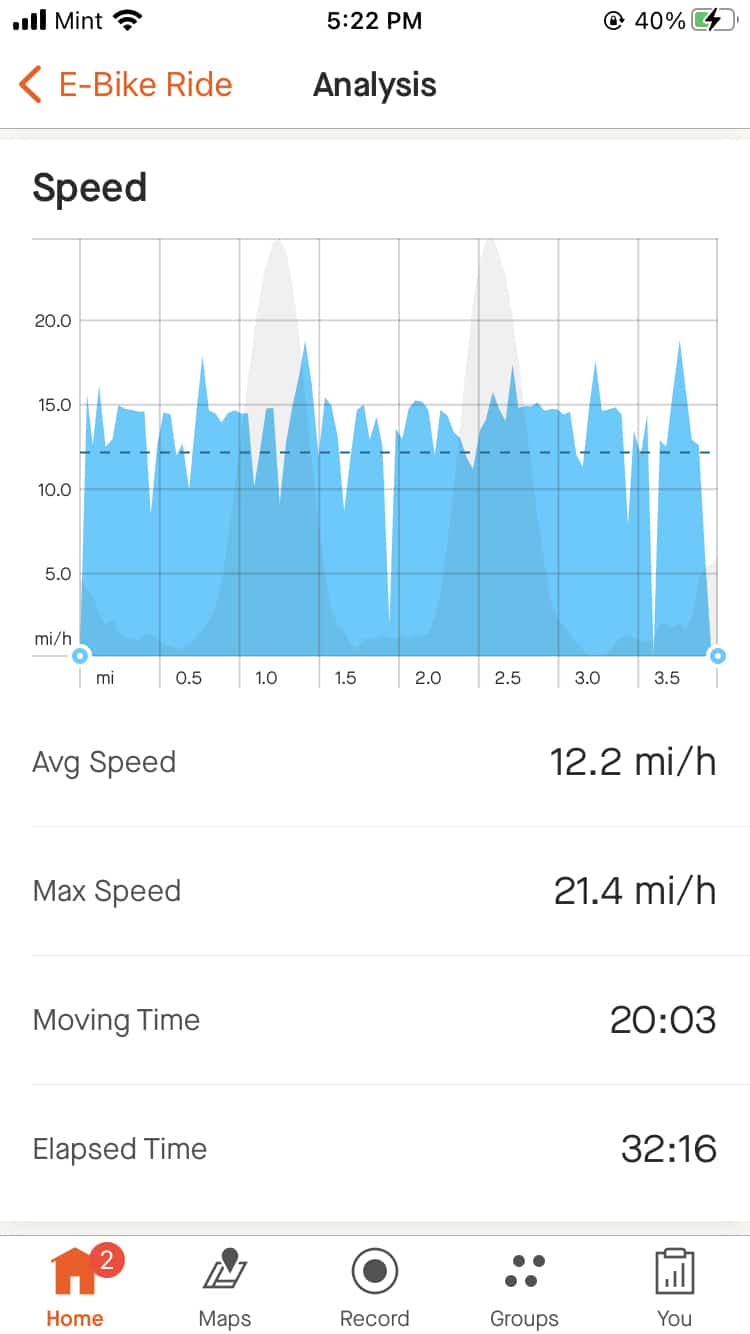 why-should-i-buy-a-scooter-3