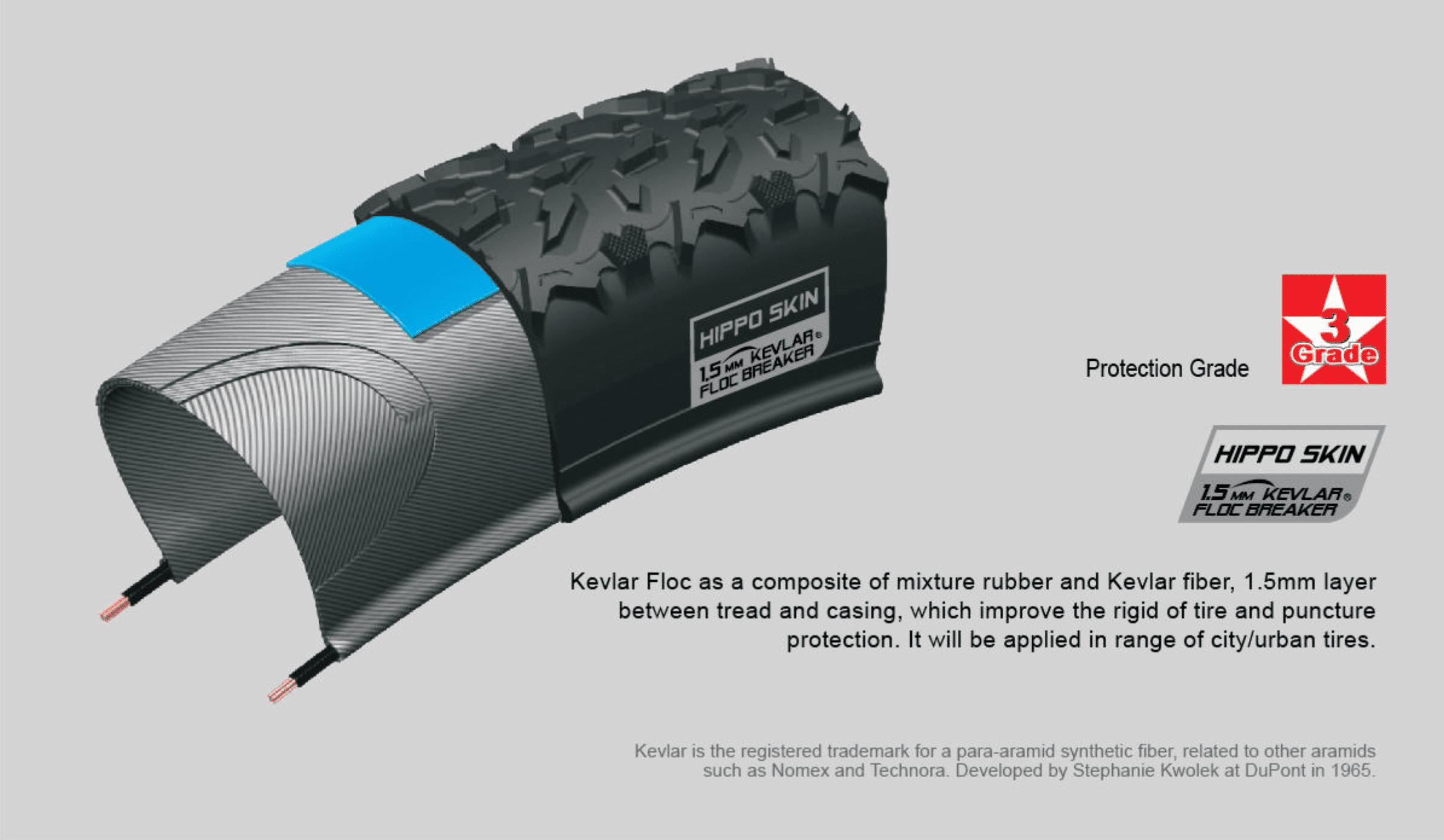 heybike-mars-2-0-substantial-improvements-yet-room-for-perfection-6