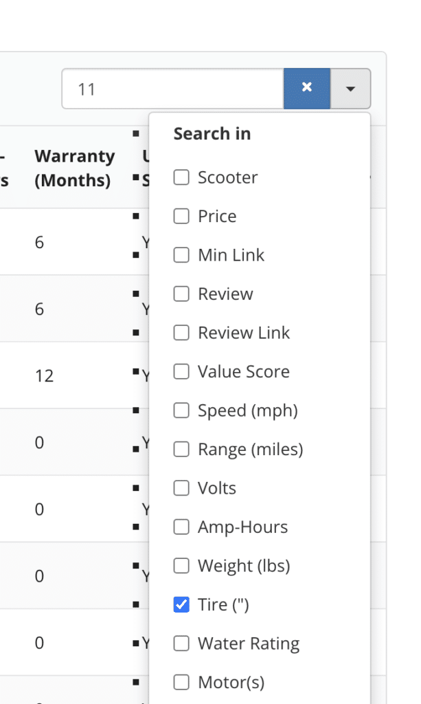 introducing-the-largest-ever-scooter-database-5
