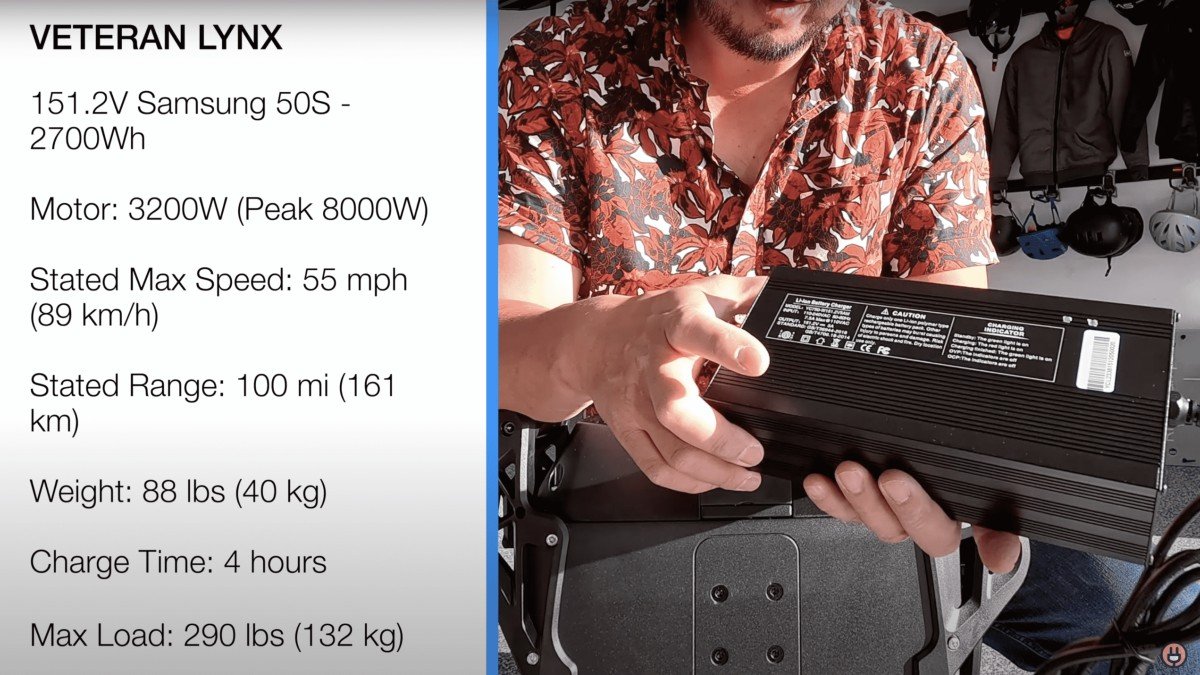 2023 Leaperkim Veteran Lynx veteran-lynx-euc-review-151-2v-of-raw-power-4
