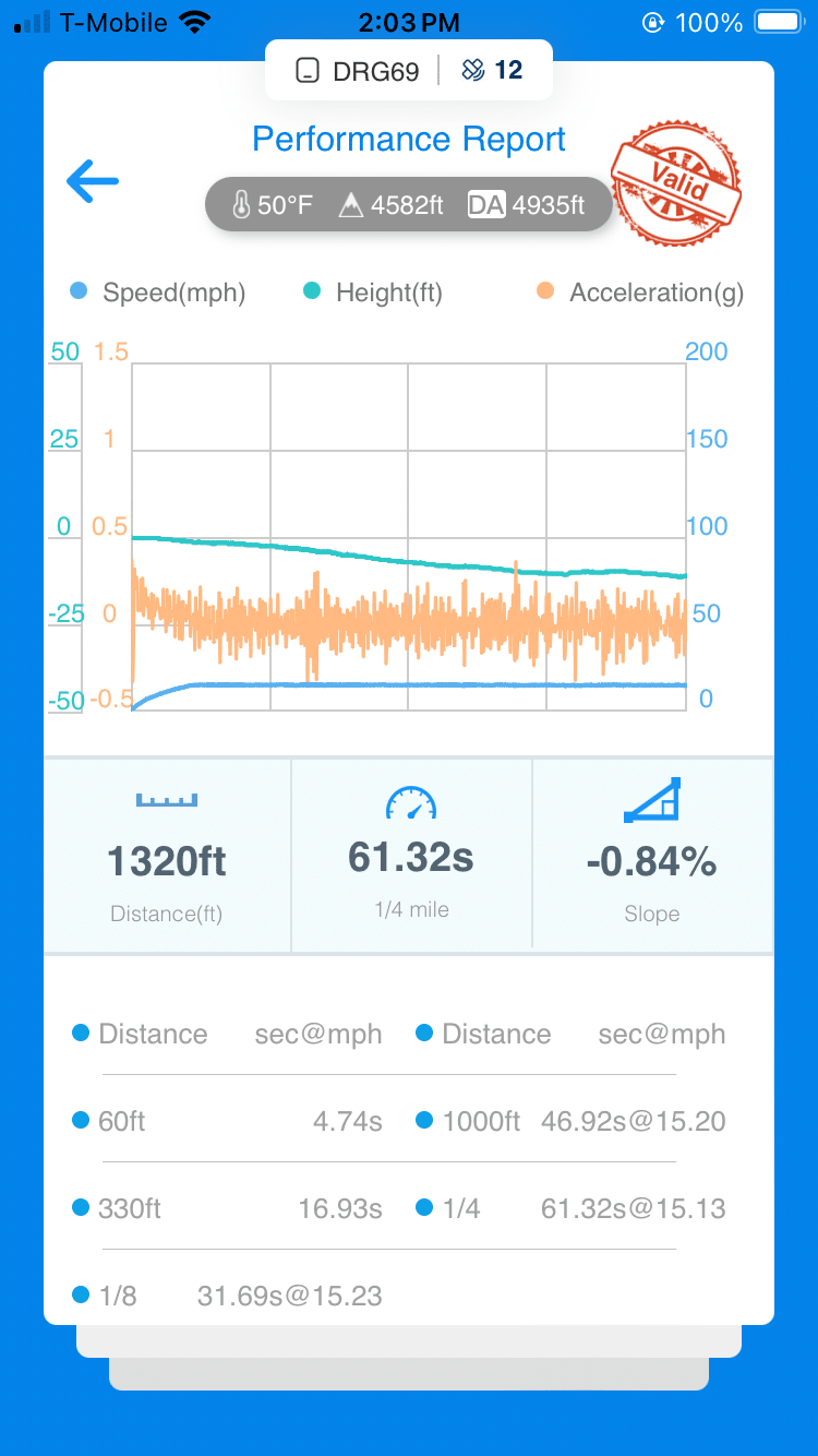 hover-1-alpha-cargo-2