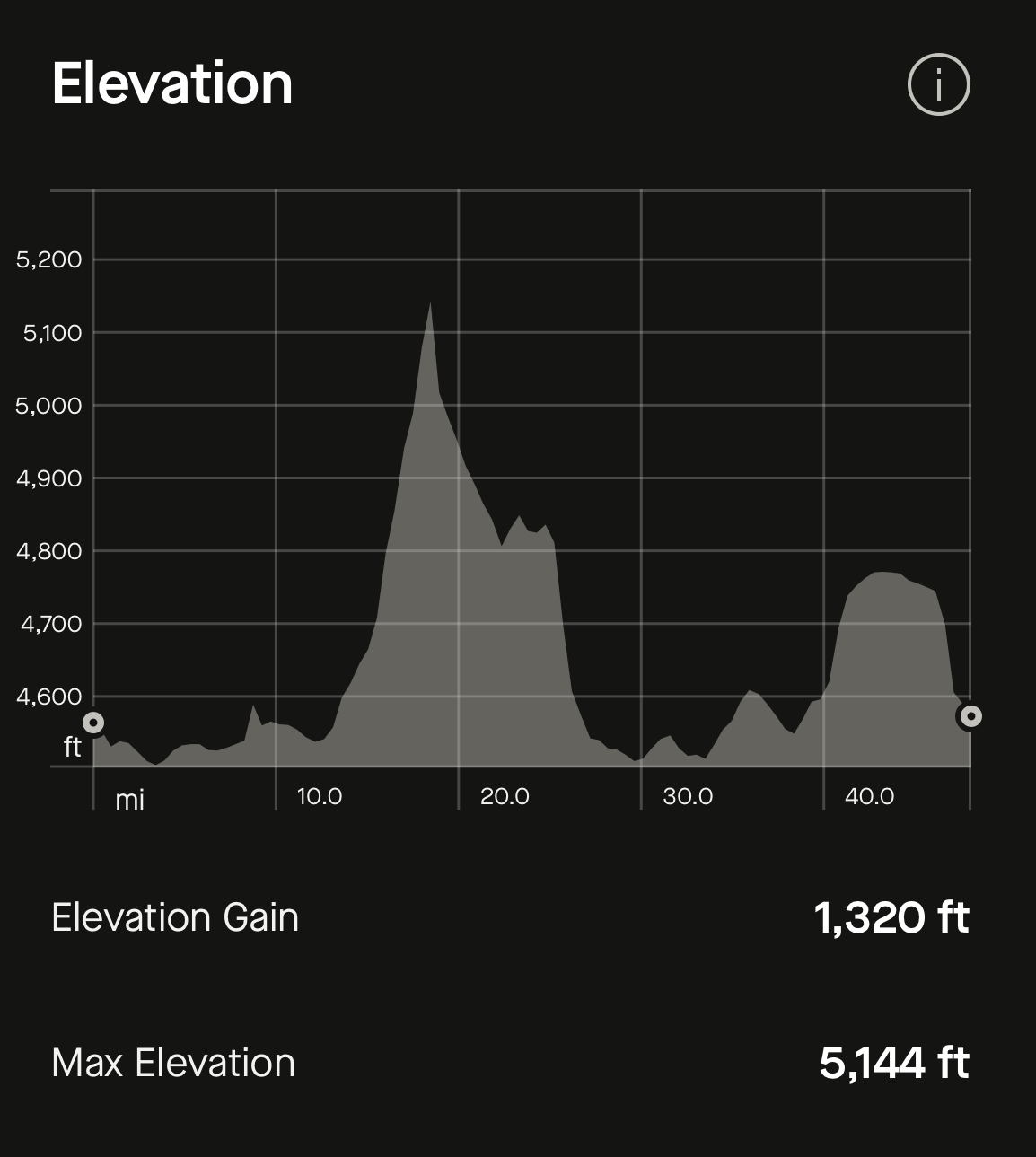 yume-predator-review-1