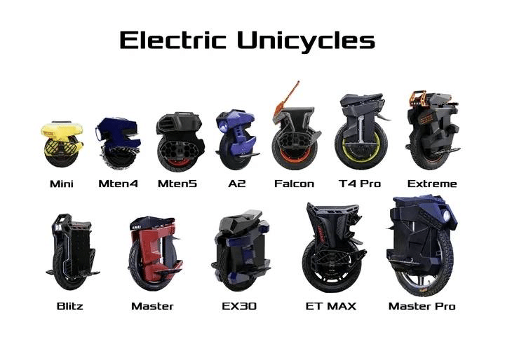 the-state-of-euc-manufacturers-in-2025-7