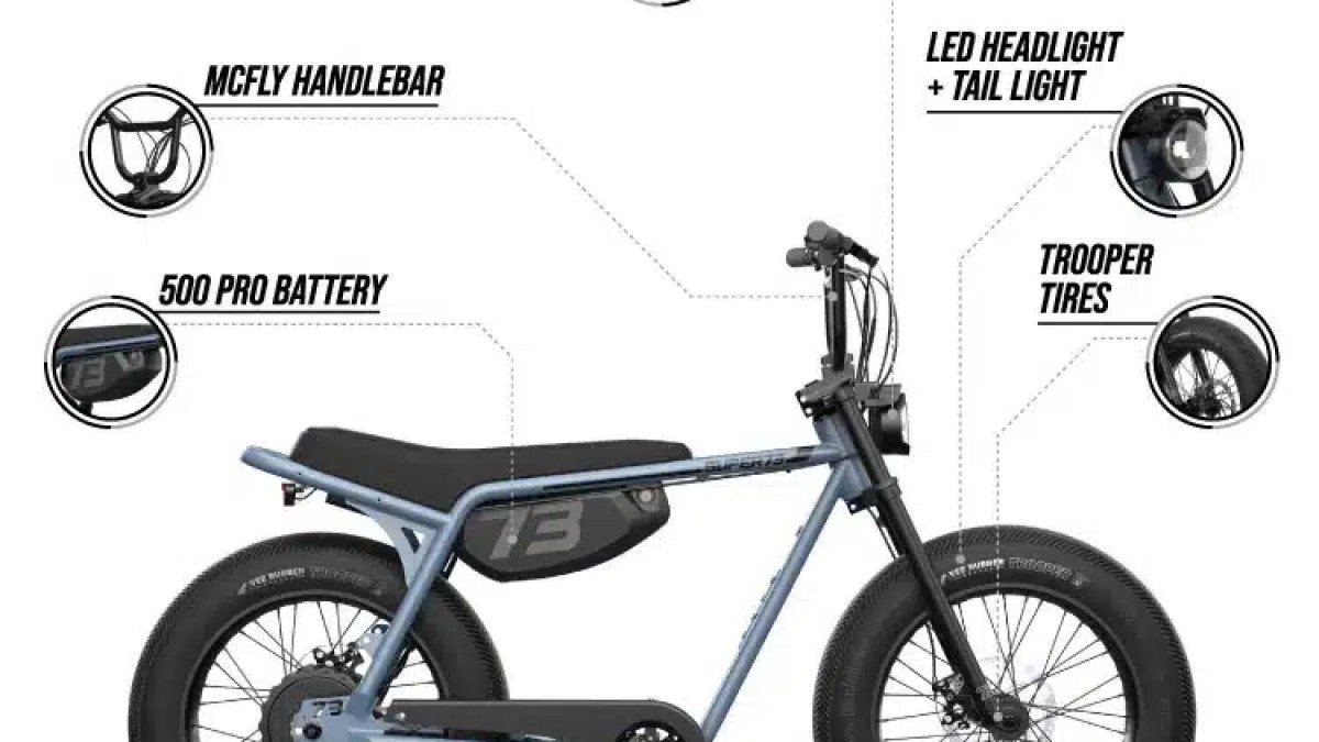 2025 Super73 Z Miami super73-z-miami-review-1