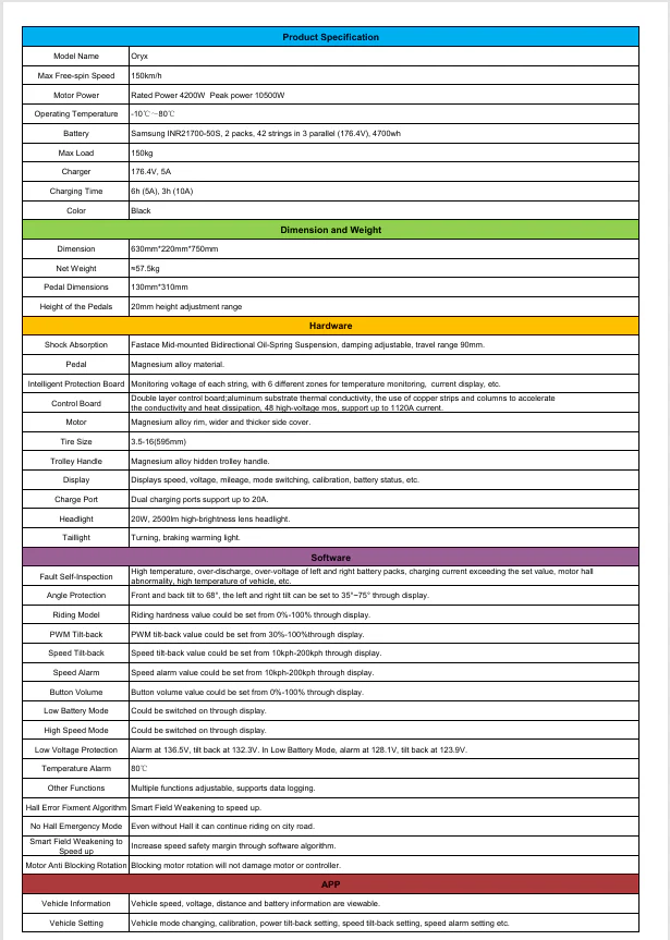 leaperkim-oryx-the-new-cruising-king-1