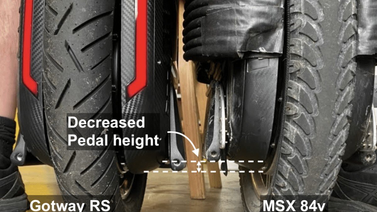 2020 Begode RS19 Gotway-RS-pedal-height-problem