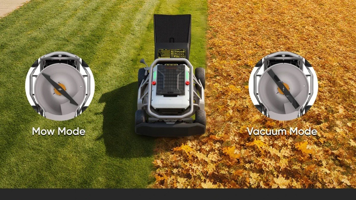 2024 Mowrator S1 top down infographic