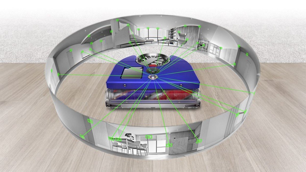 2024 Dyson 360 Vis Nav Vision graphic
