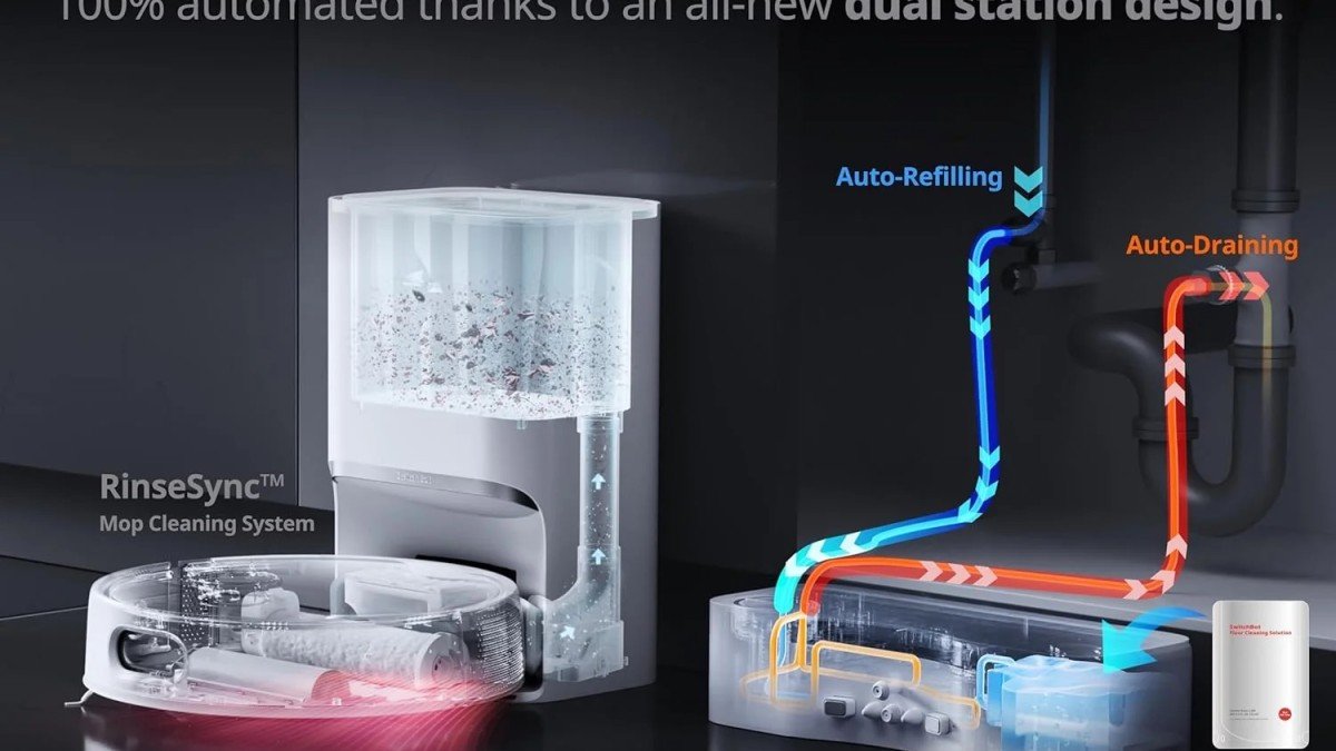 2023 SwitchBot S10 Water connection