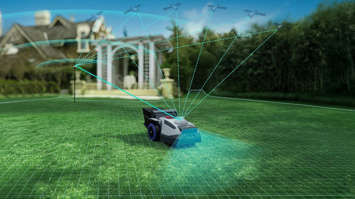 2026 ANTHBOT N8 satellites