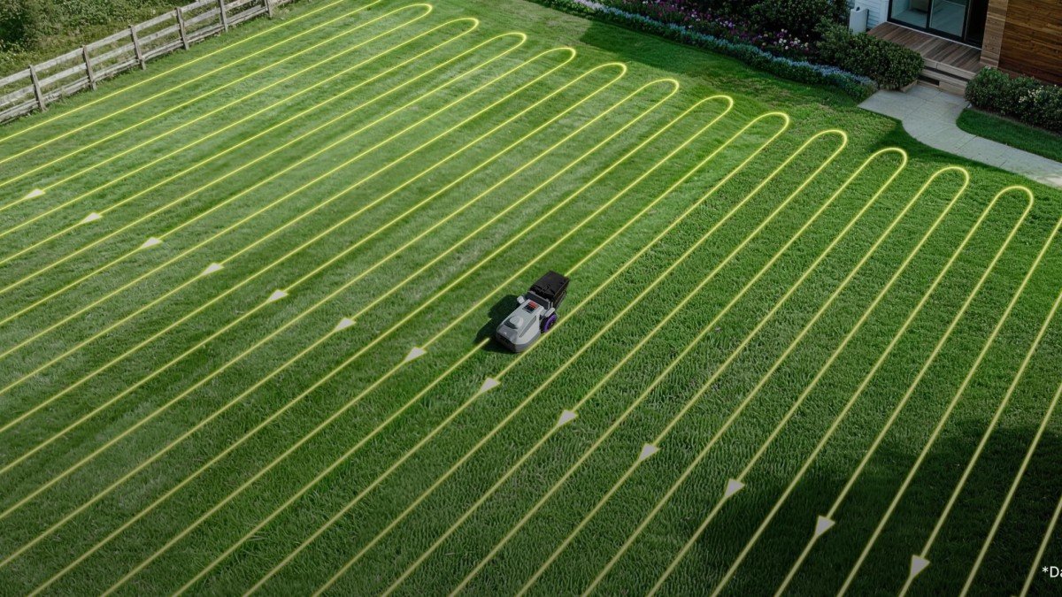 2026 ANTHBOT N8 mow patterns