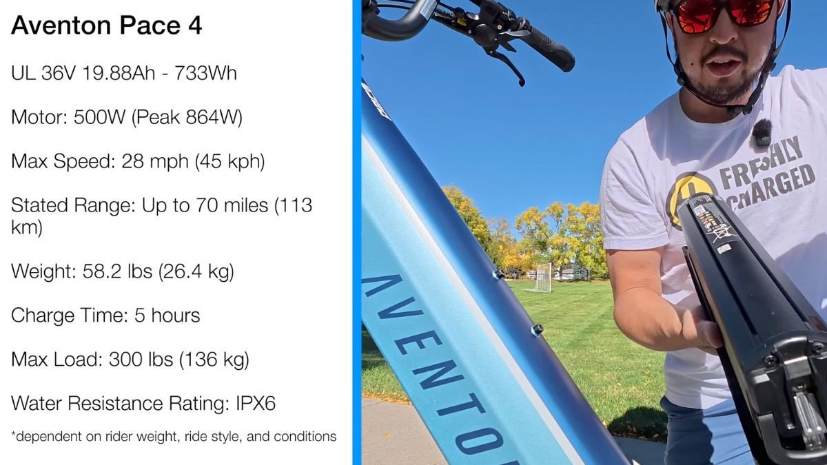 2025 Aventon Pace 4 Untitled design.jpg