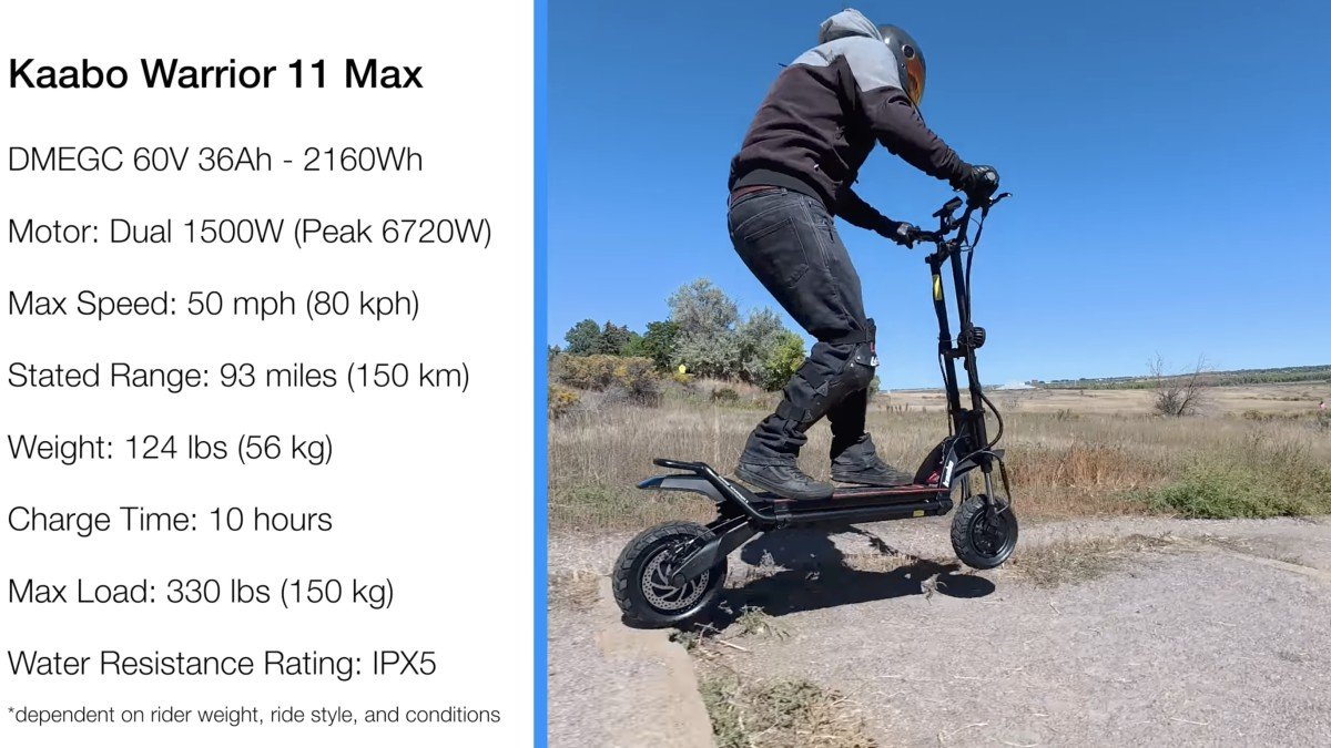 2025 Kaabo Warrior 11 Max quick specs.png
