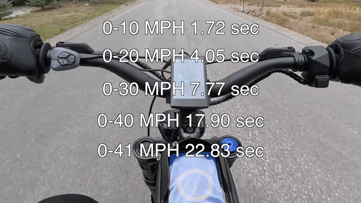 2025 GhostCat Bikes F4X speed test.png