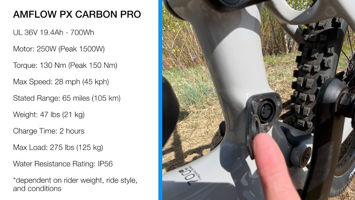 Amflow PX Carbon Pro Untitled design (43).png