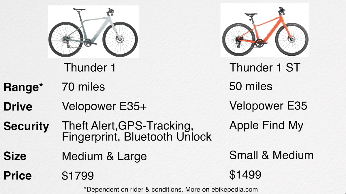 compare.png