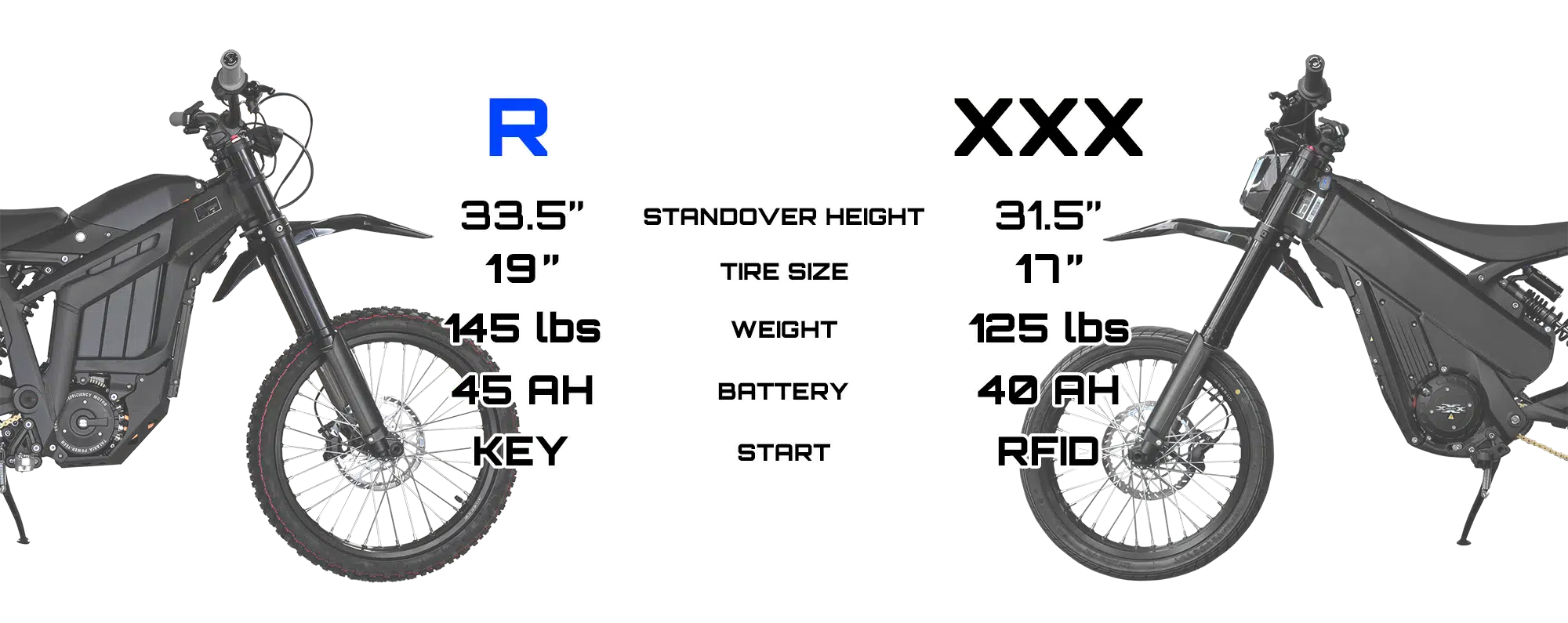 mx4 vs xxx resized 3