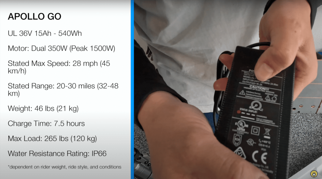 Apollo go specs and charger